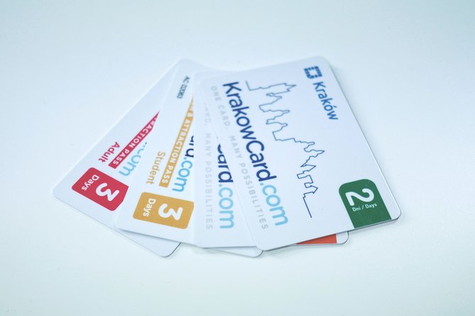 City Pass with almost 40 Museums and Attractions - What you actually get for your $27.21