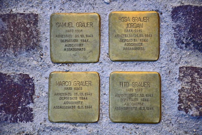 Warsaw: Majdanek Concentration Camp, Lublin Day Trip by Car - Key things I’d prioritize before you go