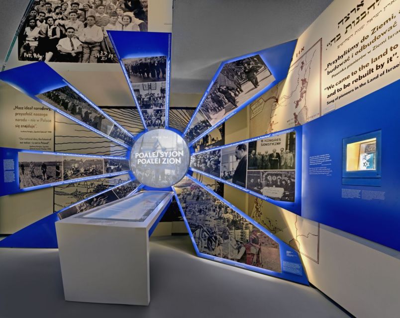 Warsaw: POLIN Museum of the History of Polish Jews Ticket - How the Audioguide Shapes Your Experience