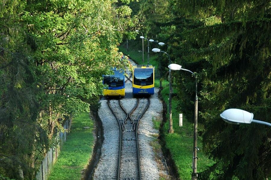Zakopane & Tatra Mountains Private Full-Day Tour from Krakow - Should you book this Zakopane private full-day tour?